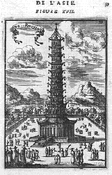 Porcelain Tower