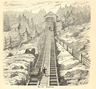 Holzaufzug - wood lift
