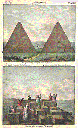 Die grosse Pyramyde von Ghizze