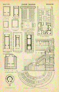 Klassische Baukunst