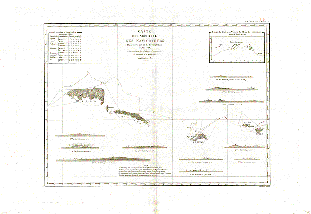 South Pacific