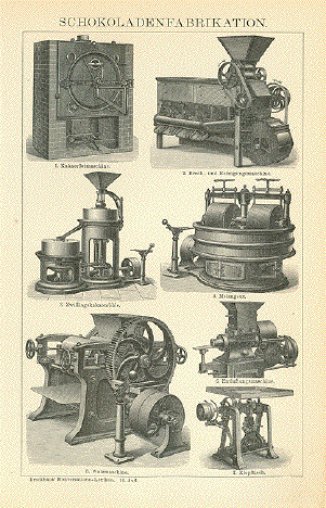 Schokoladefabrikation