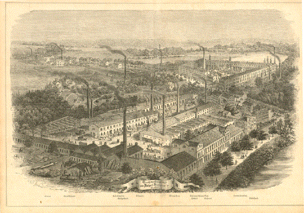 Maschinenbauanstalt von Richard Hartmann in Chemnitz