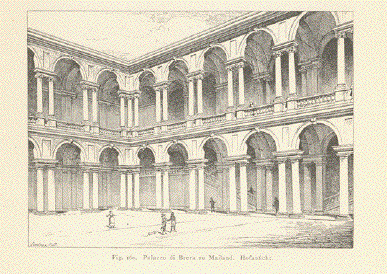 Palazzo Brera