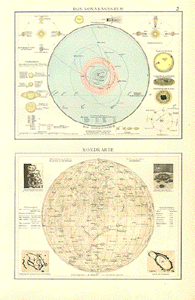 Sonnensystem Mondkkarte