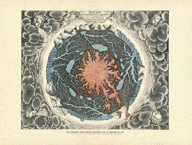  Anthanasius Kircher subterranean lakes and rivers