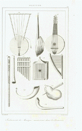 Instruments du Musique