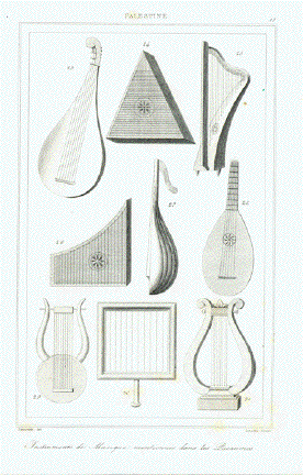 nstruments du Musique