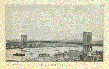 Brooklyn Bridge