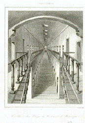 Philadelphia Penitentiary