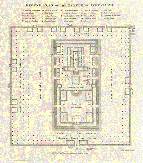 Ground Plan of the Temple of Jerusalem