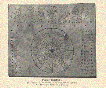 Roman Calendar Stone