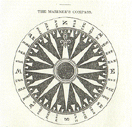  Mariner's Compass