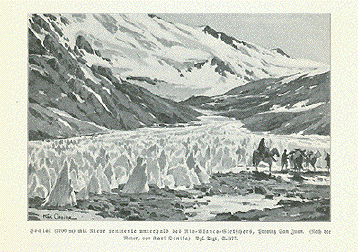 Rio Blanco Glacier