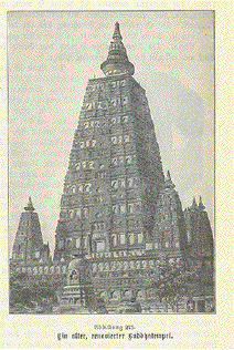 Buddah temple in Bangkok