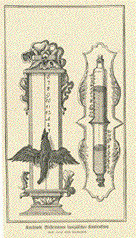 Water clock Wasseruhr