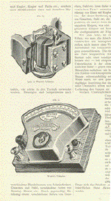 Weston's Voltmeter